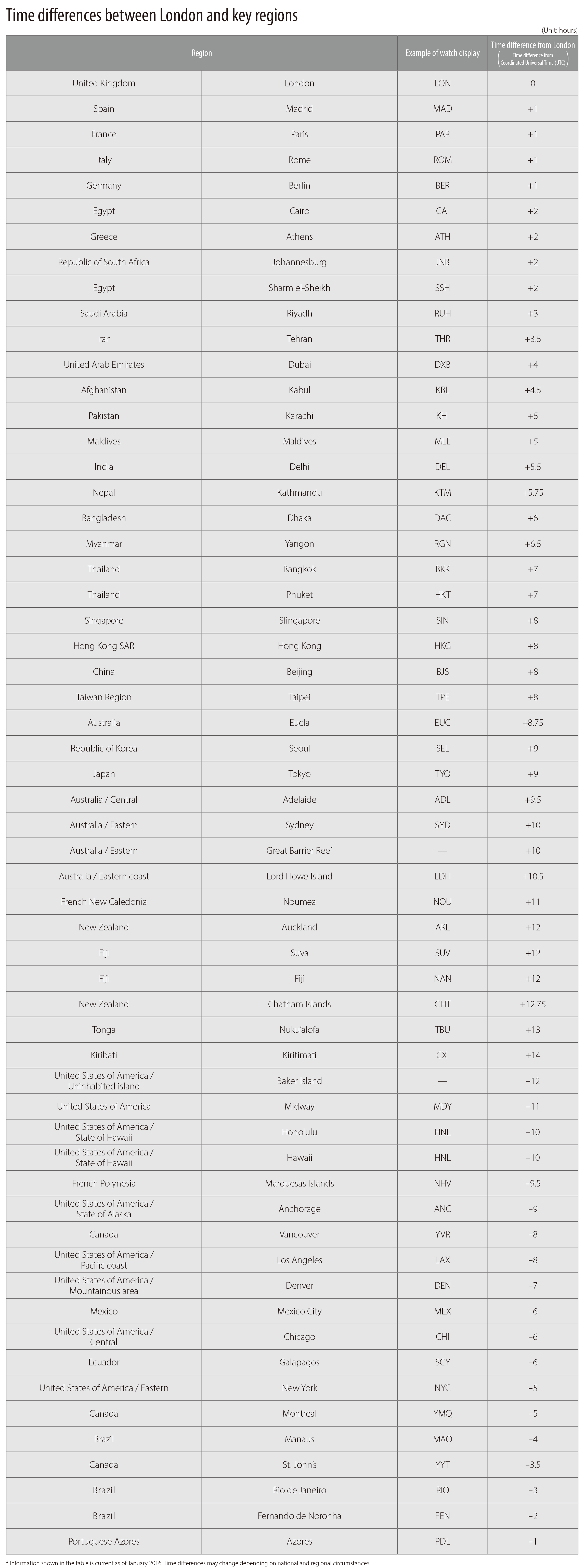 h24x-worldtime-h24