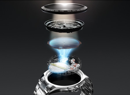 年差±1秒エコ・ドライブ｜The CITIZEN 25周年記念スペシャルサイト