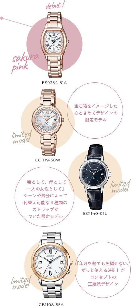 シチズン　クロスシー　腕時計　EC1119-58W  ティタニアライン